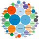 Illustration for article titled Automated Text Classification: How We Did It at FMG